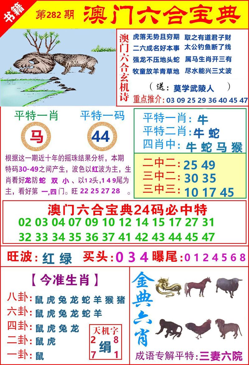 更新中
